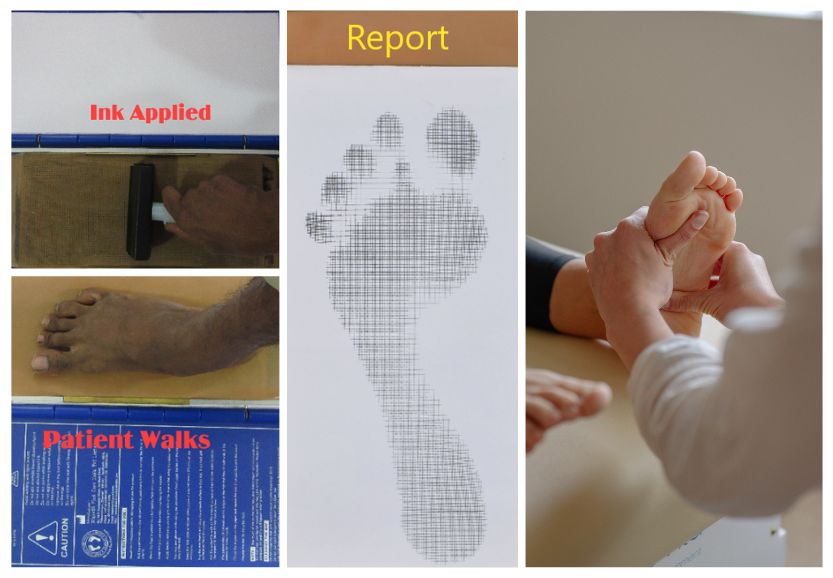 Seminar #6: How to Incorporate Foot Assessments in Your Practice